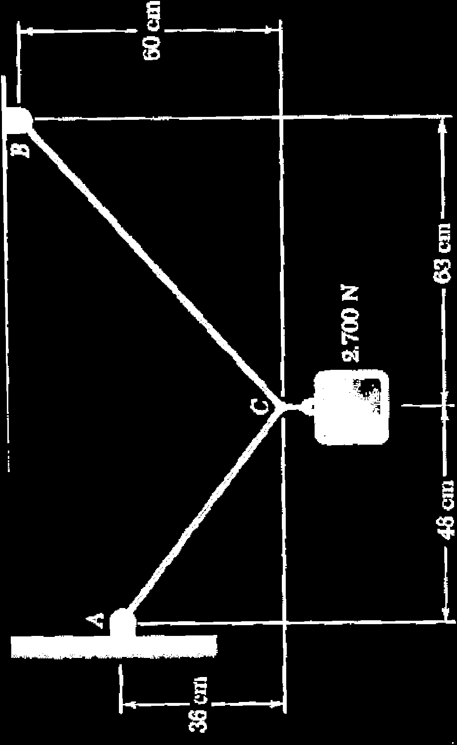 Pblemas que Envlvem Equilíbi de uma Patícula Eecíci ci: P Dis cabs estã ligads em C e sã caegads tal cm msta a figua.
