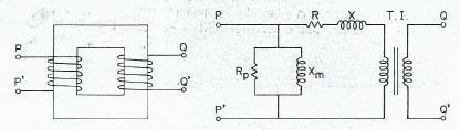 2.3.1 TRANSFORMADORES - CIRCUITO EQUIVALENTE DE UM TRANSFORMADOR FIG.