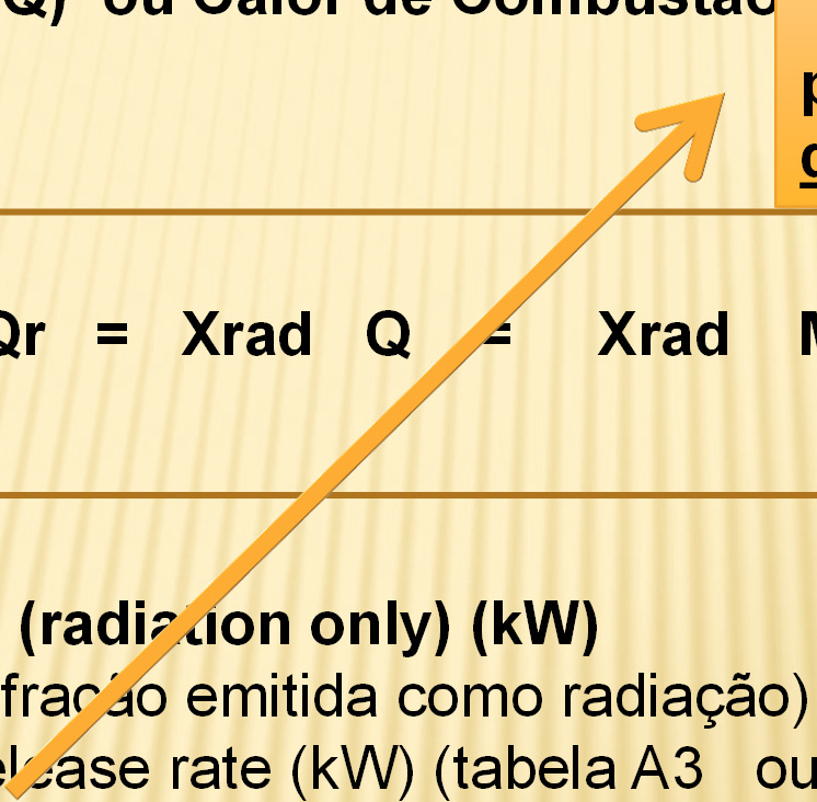 Transferência de Calor por Radiação Embora a unidade de M seja g/s, ele é tabelado em 2 Kg / ( m s ) Método via Q teórico (Q) ou Calor de Combustão (Hc) para considerar a área da piscina.