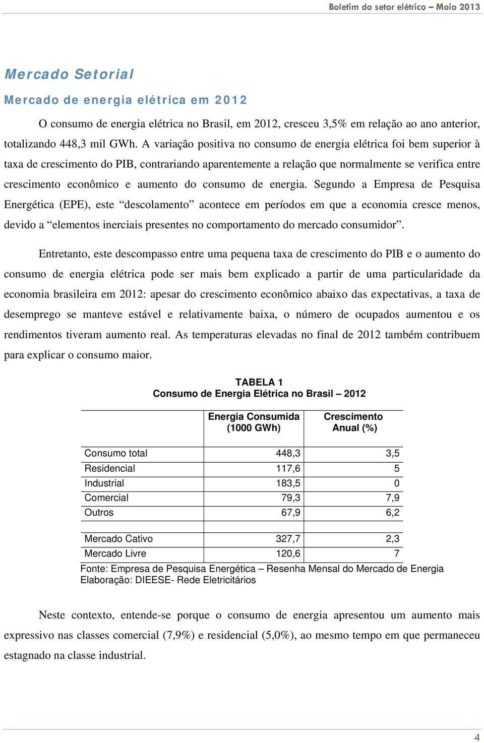 aumento do consumo de energia.