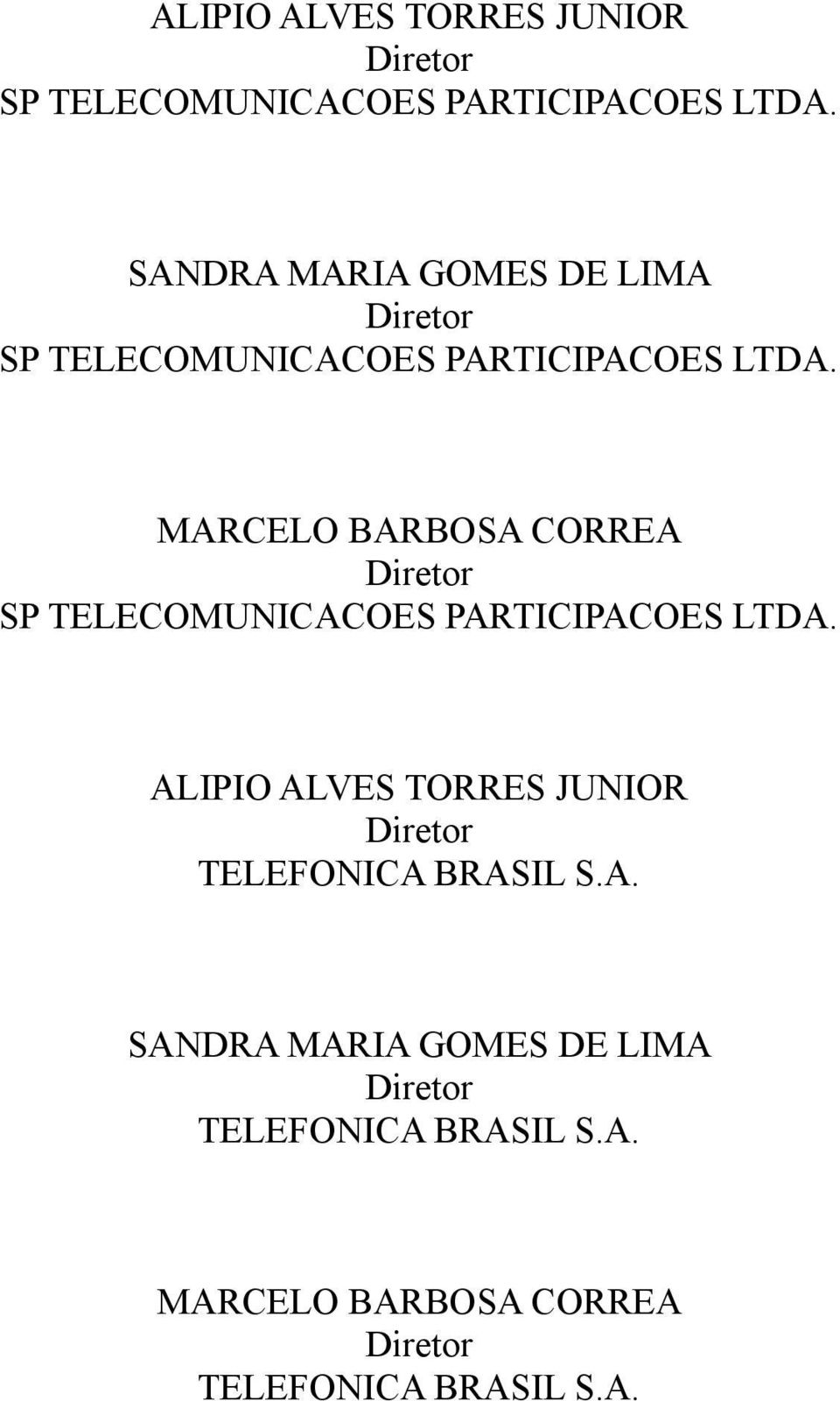 MARCELO BARBOSA CORREA SP TELECOMUNICACOES PARTICIPACOES LTDA.