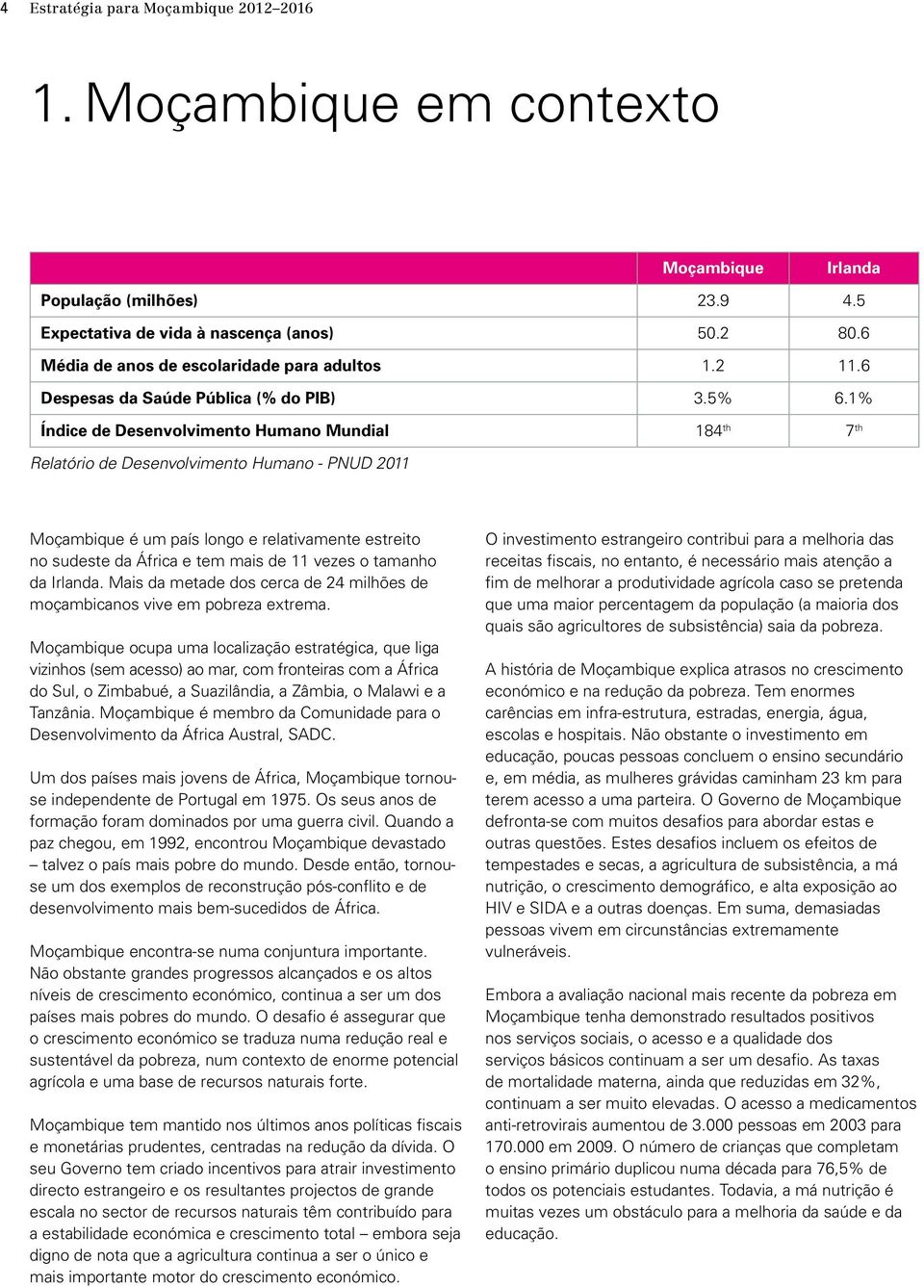 1% Índice de Desenvolvimento Humano Mundial 184 th 7 th Relatório de Desenvolvimento Humano - PNUD 2011 Moçambique é um país longo e relativamente estreito no sudeste da África e tem mais de 11 vezes