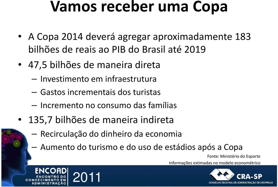 Incremento no consumo das famílias 135,7 bilhões de maneira indireta Recirculação do dinheiro da economia