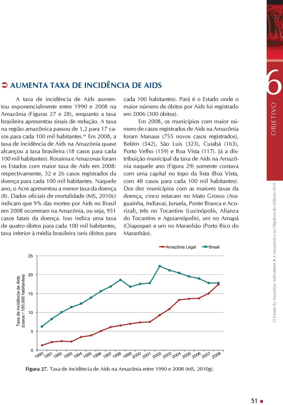 41 Em 2008, a taxa de incidência de Aids na Amazônia quase alcançou a taxa brasileira (18 casos para cada 100 mil habitantes).