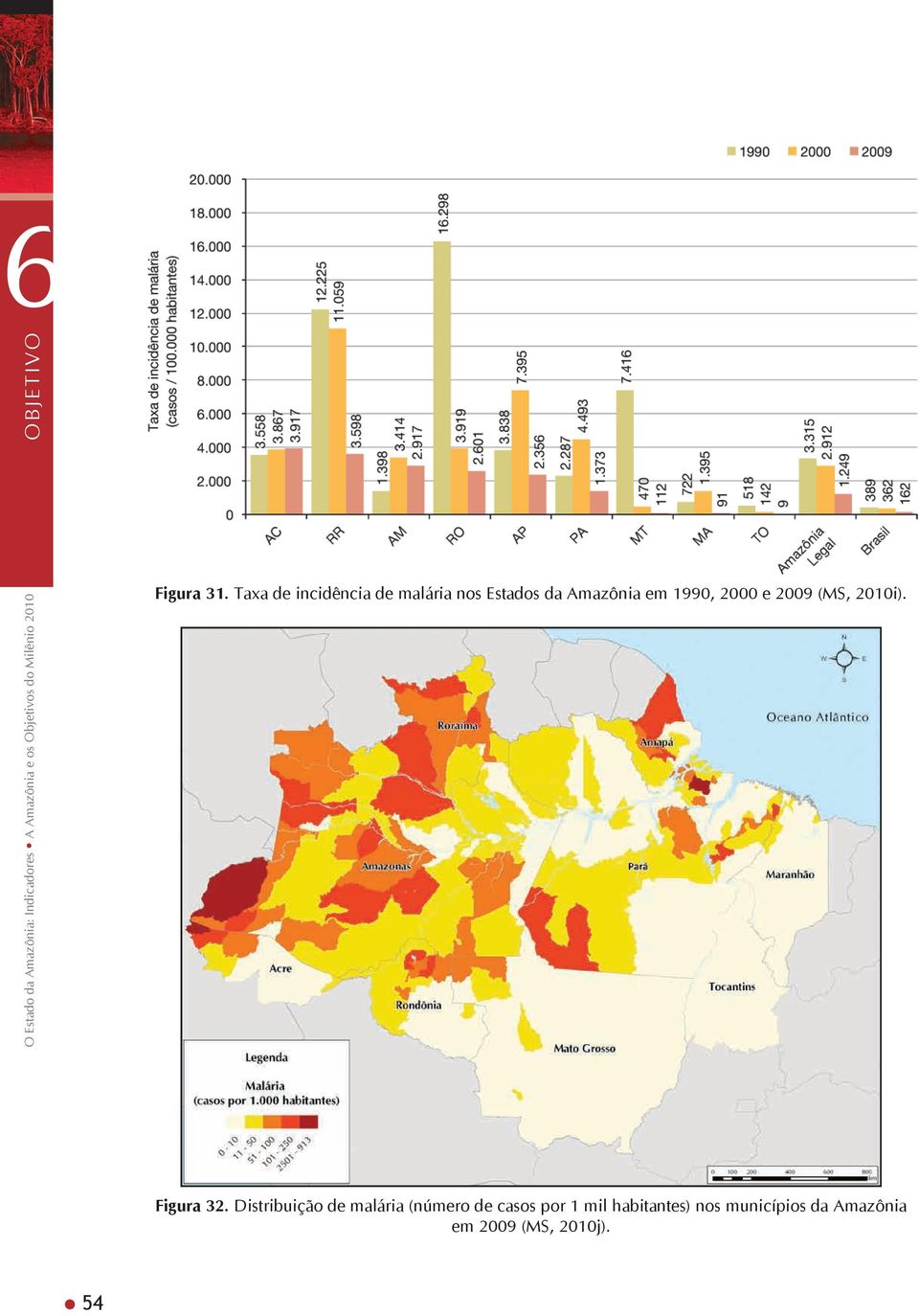 Taxa de incidência de malária nos Estados da Amazônia em 1990, 2000 e 2009