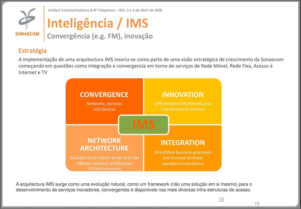 ncia / IMS Convergê