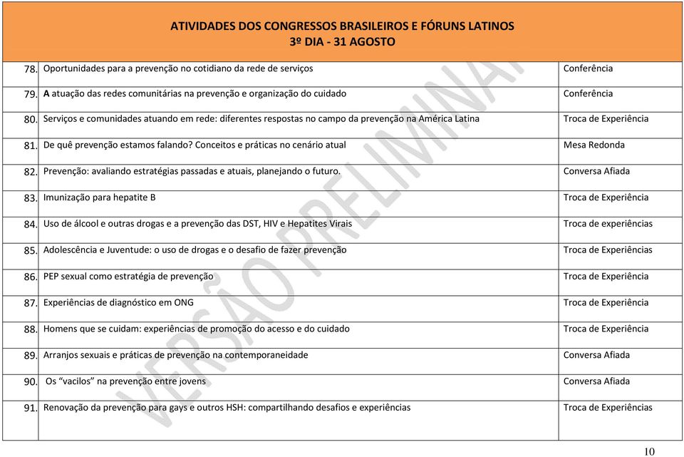 Serviços e comunidades atuando em rede: diferentes respostas no campo da prevenção na América Latina Troca de Experiência 81. De quê prevenção estamos falando?