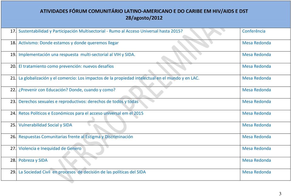 La globalización y el comercio: Los impactos de la propiedad intelectual en el mundo y en LAC. 22. Prevenir con Educación? Donde, cuando y como? 23.