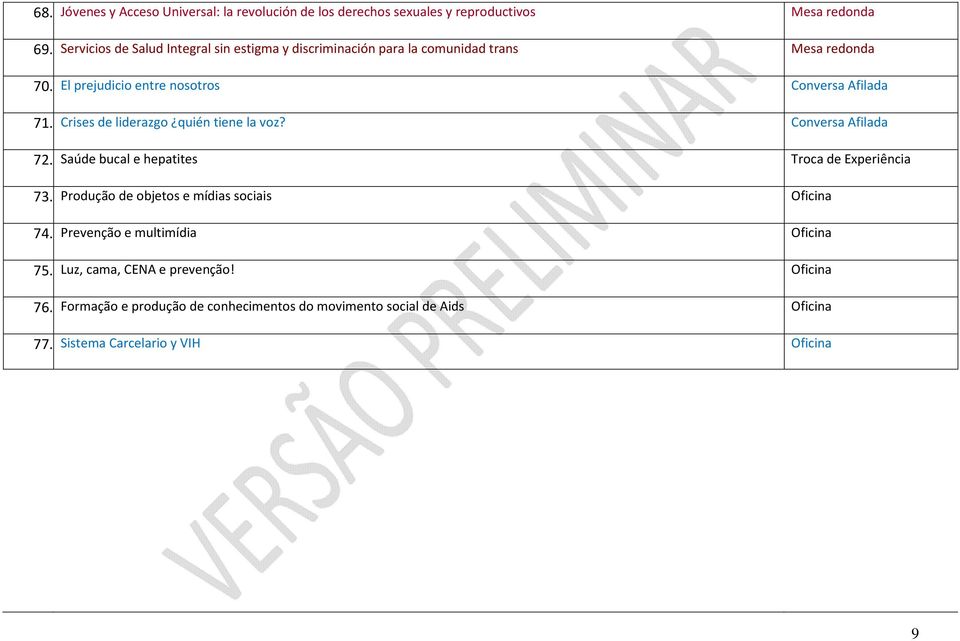 Crises de liderazgo quién tiene la voz? Conversa Afilada 72. Saúde bucal e hepatites Troca de Experiência 73.