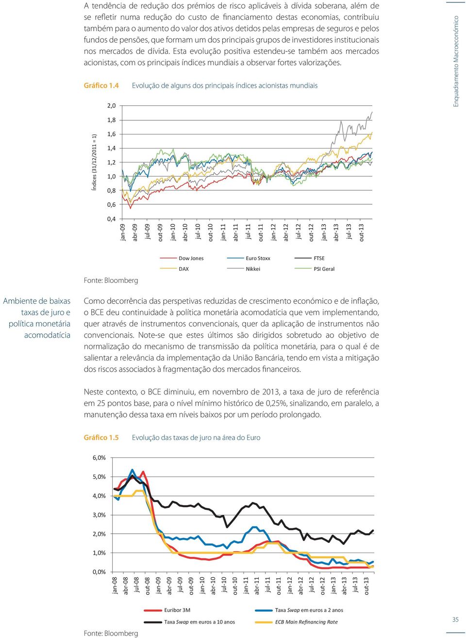 Esta evolução positiva estendeu-se também aos mercados acionistas, com os principais índices mundiais a observar fortes valorizações. Gráfico 1.