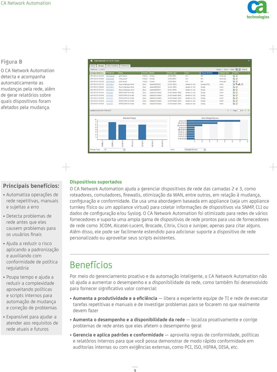 aplicando a padronização e auxiliando com conformidade de política regulatória Poupa tempo e ajuda a reduzir a complexidade aproveitando políticas e scripts internos para automação de mudança e