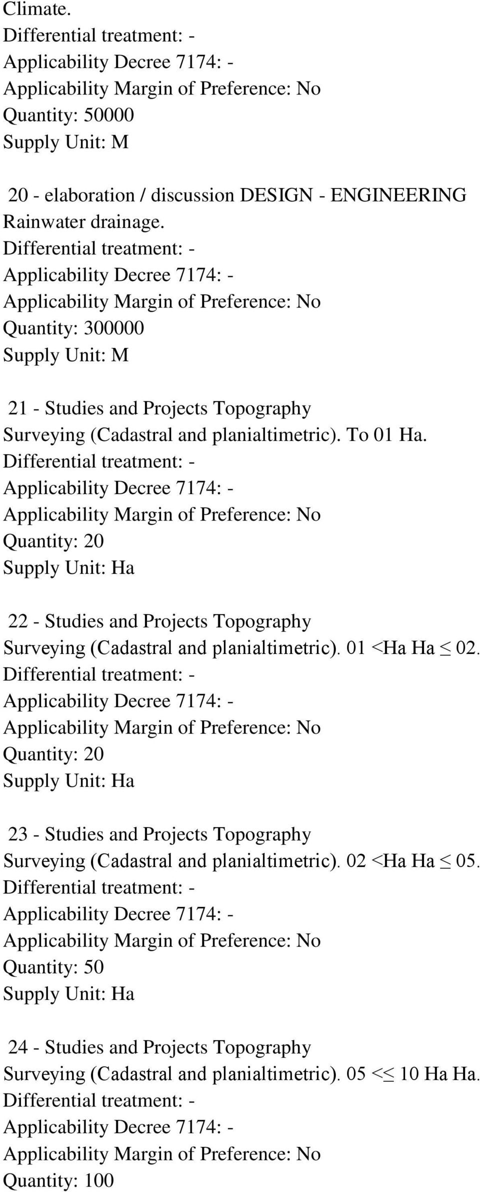 Quantity: 20 Supply Unit: Ha 22 - Studies and Projects Topography Surveying (Cadastral and planialtimetric). 01 <Ha Ha 02.