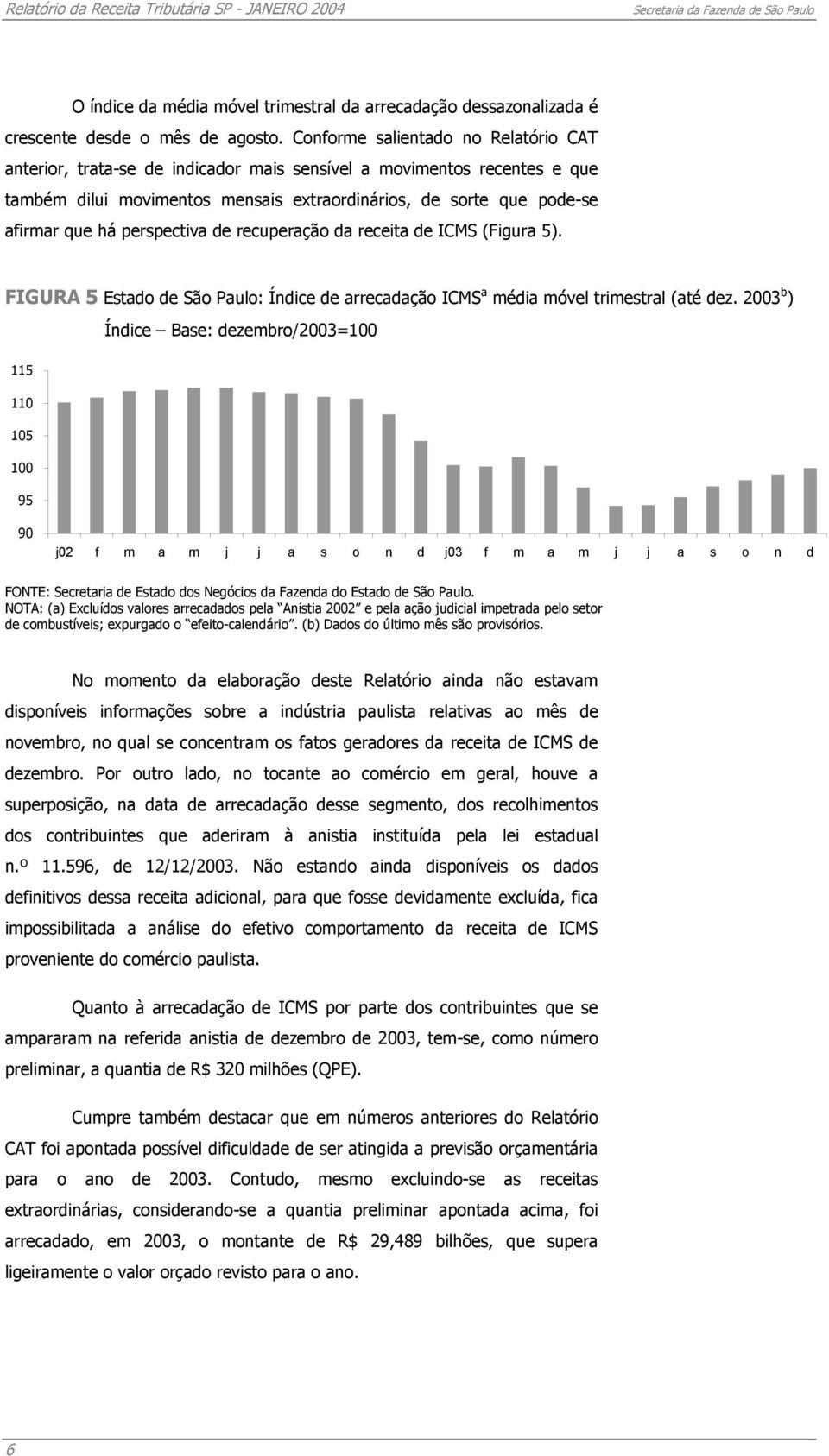 perspectiva de recuperação da receita de ICMS (Figura 5). FIGURA 5 Estado de São Paulo: Índice de arrecadação ICMS a média móvel trimestral (até dez.