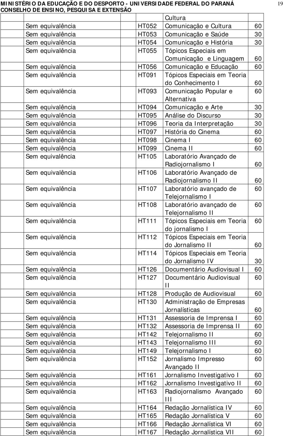 HT094 Comunicação e Arte Sem equivalência HT095 Análise do Discurso Sem equivalência HT096 Teoria da Interpretação Sem equivalência HT097 História do Cinema Sem equivalência HT098 Cinema I Sem