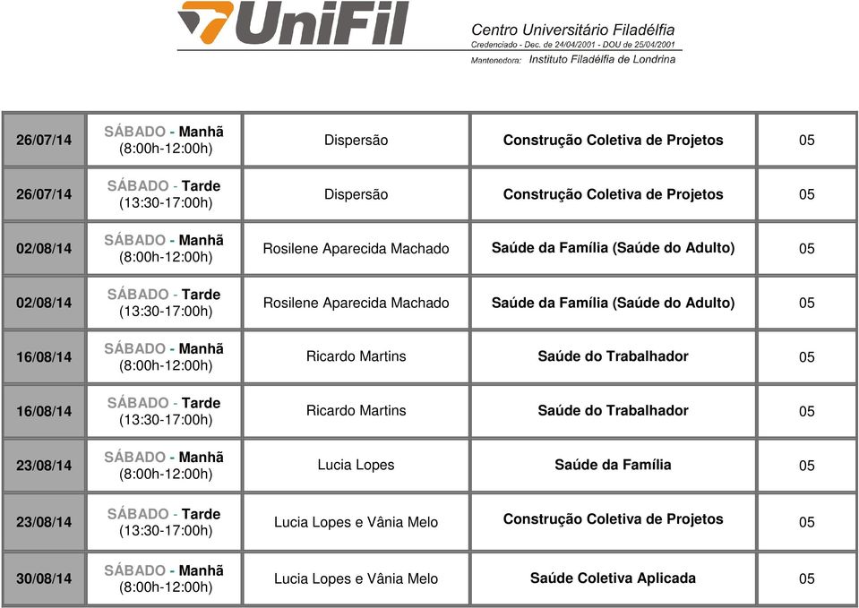 Família (Saúde do Adulto) 05 Ricardo Martins Saúde do Trabalhador 05 Ricardo Martins Saúde do Trabalhador 05 Lucia Lopes Saúde da