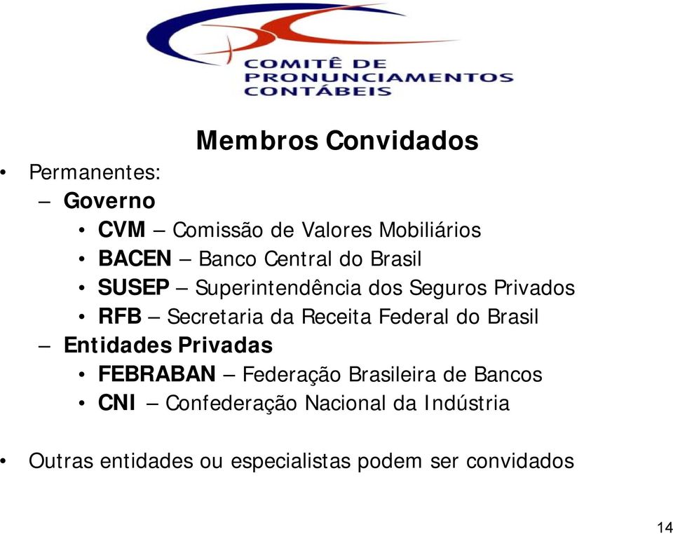 Federal do Brasil Entidades Privadas FEBRABAN Federação Brasileira de Bancos CNI