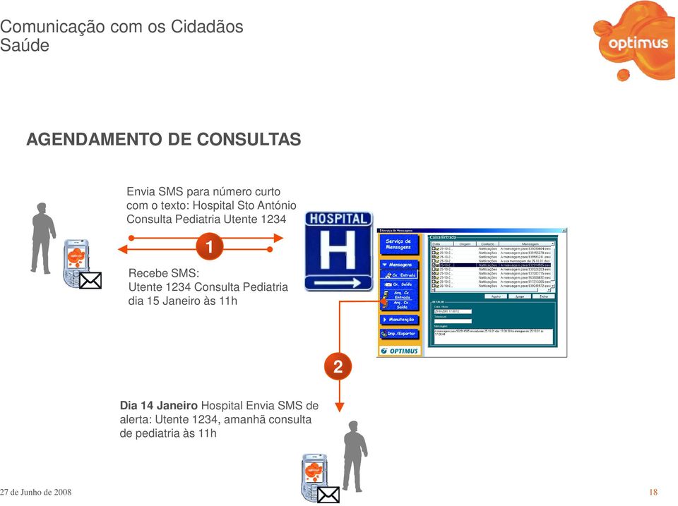 Consulta Pediatria dia 15 Janeiro às 11h 2 Dia 14 Janeiro Hospital Envia SMS