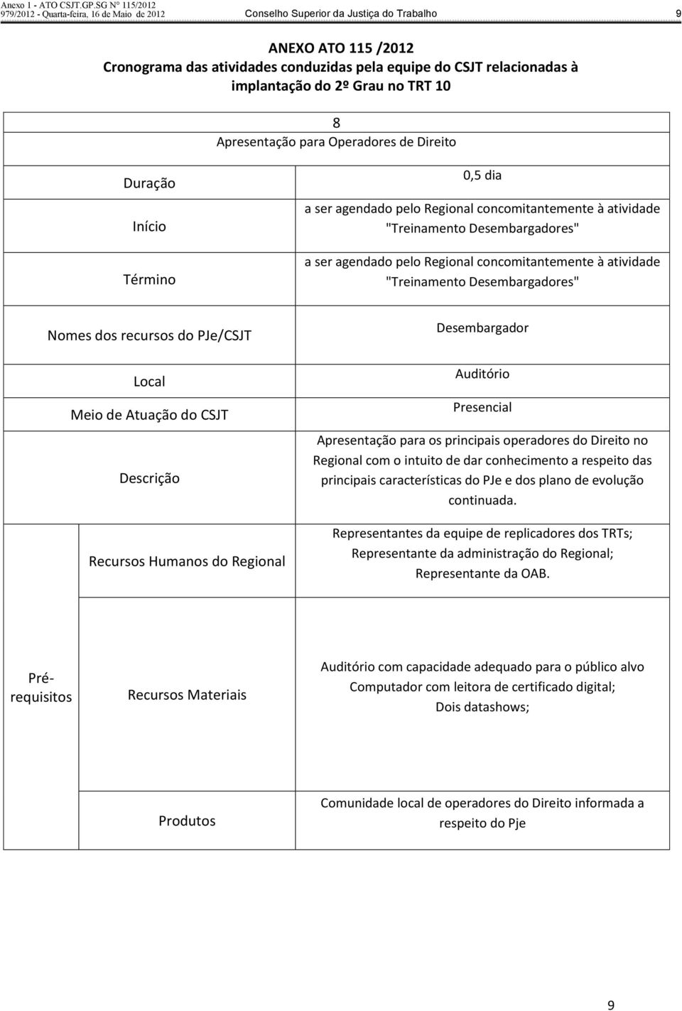 Direito no Regional com o intuito de dar conhecimento a respeito das principais características do PJe e dos plano de evolução continuada.