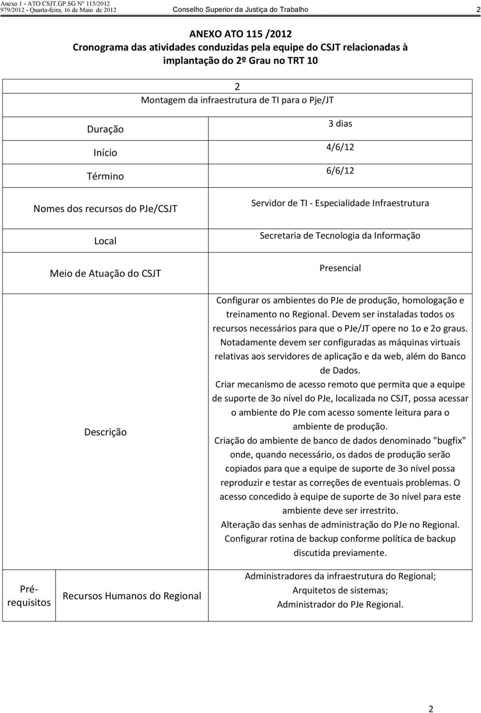 Devem ser instaladas todos os recursos necessários para que o PJe/JT opere no 1o e 2o graus.