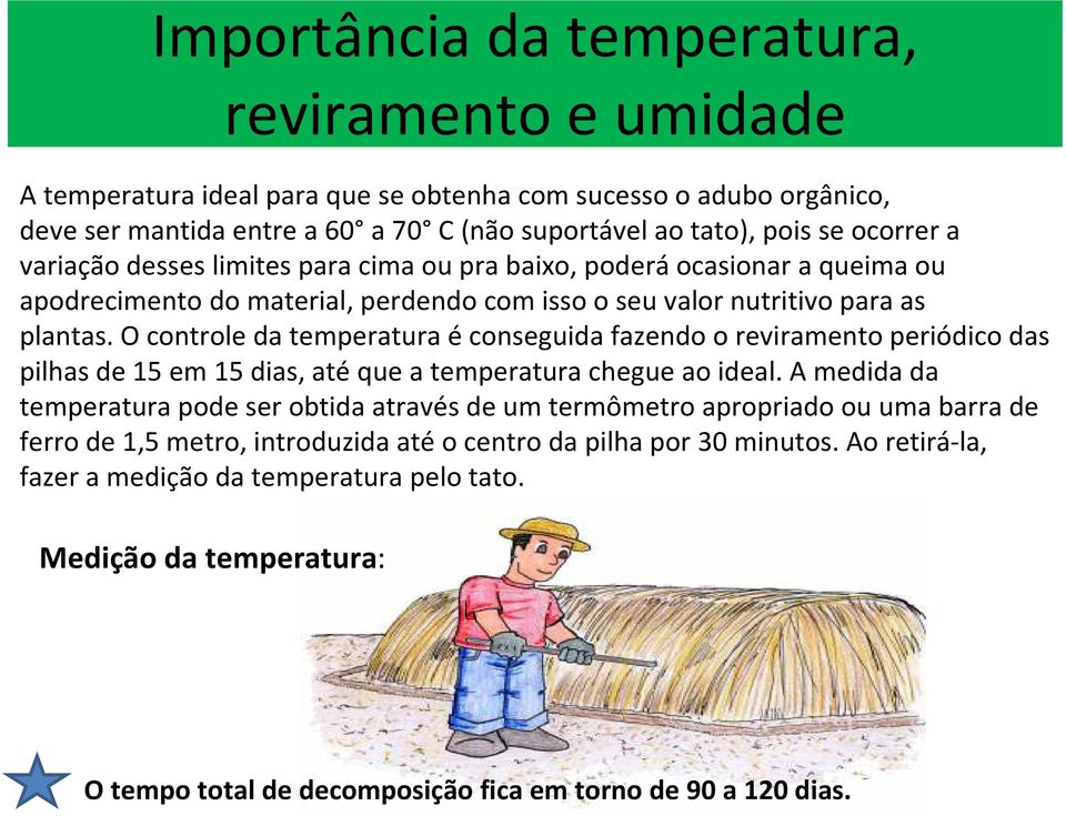 O controle da temperatura éconseguida fazendo o reviramento periódico das pilhas de 15 em 15 dias, atéque a temperatura chegue ao ideal.