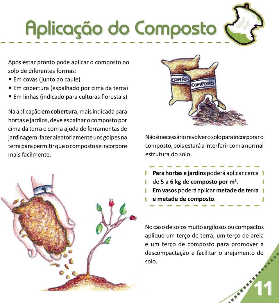 composto se incorpore mais facilmente. Não é necessário revolver o solo para incorporar o composto, pois estará a interferir com a normal estrutura do solo.