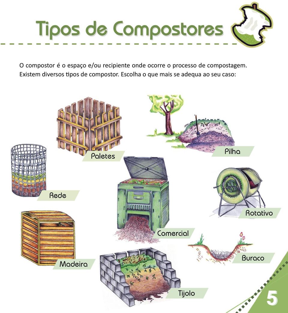 Existem diversos pos de compostor.