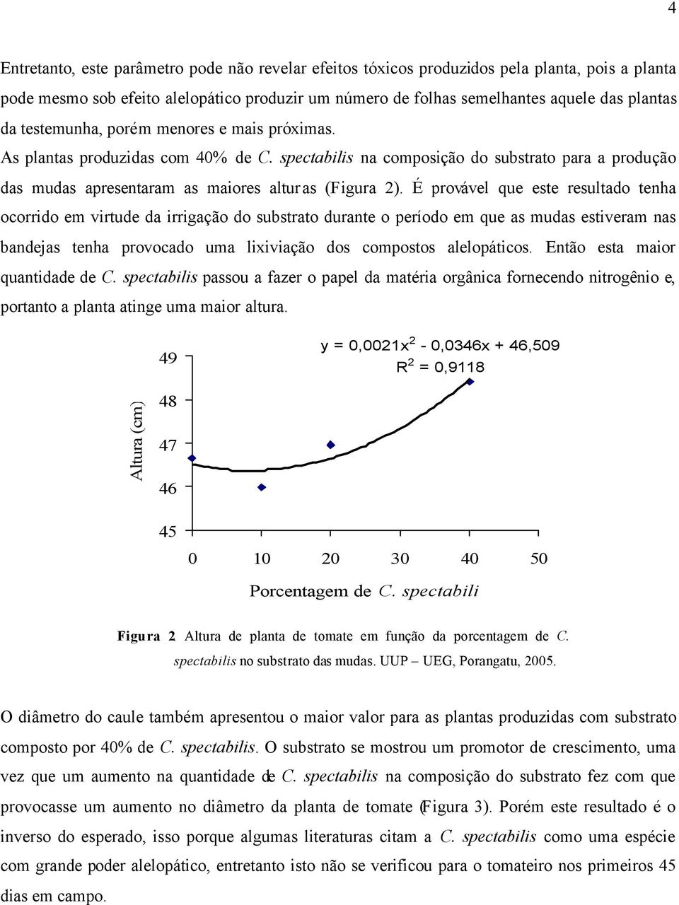 É provável que este resultado tenha ocorrido em virtude da irrigação do substrato durante o período em que as mudas estiveram nas bandejas tenha provocado uma lixiviação dos compostos alelopáticos.