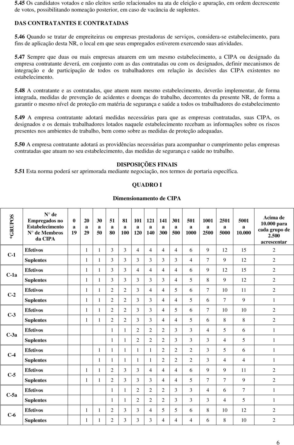 46 Qundo se trtr de empreiteirs ou empress prestdors de serviços, consider-se estbelecimento, pr fins de plicção dest NR, o locl em que seus empregdos estiverem exercendo sus tividdes. 5.