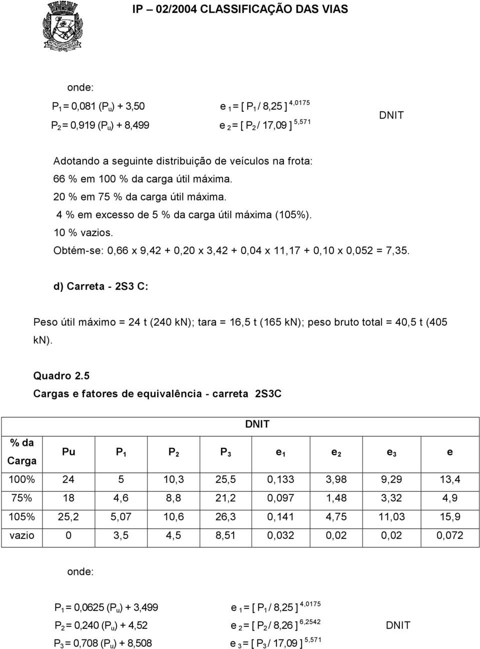 d) Carreta - 2S3 C: Peso útil máximo = 24 t (240 kn); tara = 16,5 t (165 kn); peso bruto total = 40,5 t (405 kn). Quadro 2.