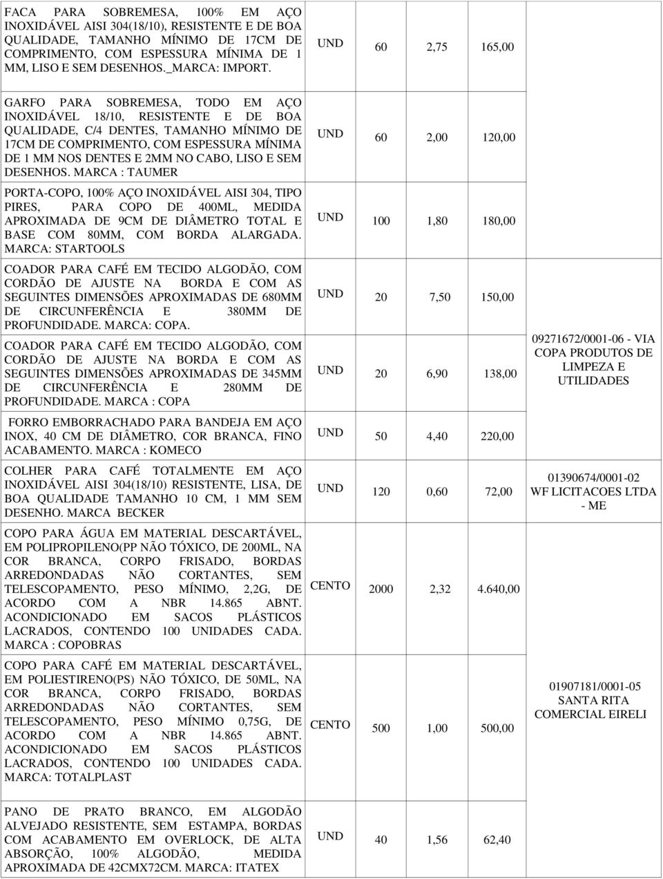 NO CABO, LISO E SEM DESENHOS. MARCA : TAUMER PORTA-COPO, 100% AÇO INOXIDÁVEL AISI 304, TIPO PIRES, PARA COPO DE 400ML, MEDIDA APROXIMADA DE 9CM DE DIÂMETRO E BASE COM 80MM, COM BORDA ALARGADA.