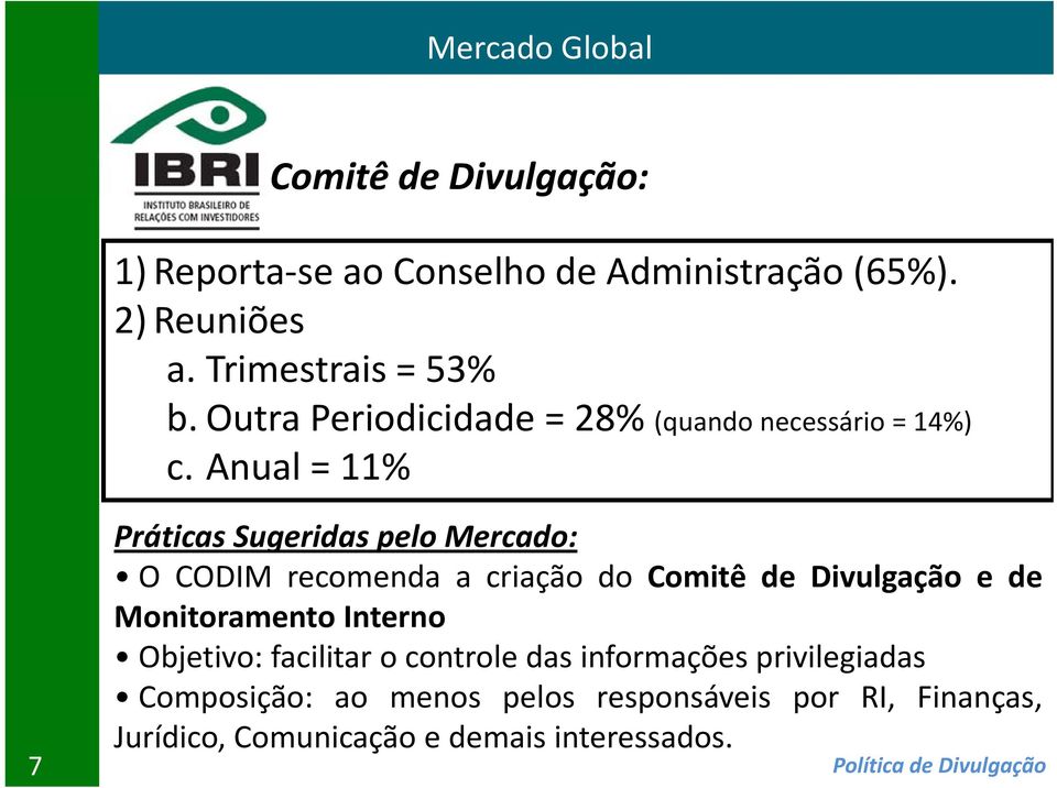 Anual = 11% Práticas Sugeridas pelo Mercado: OCODIMrecomendaacriação do Comitê de Divulgação gç e de Monitoramento Interno