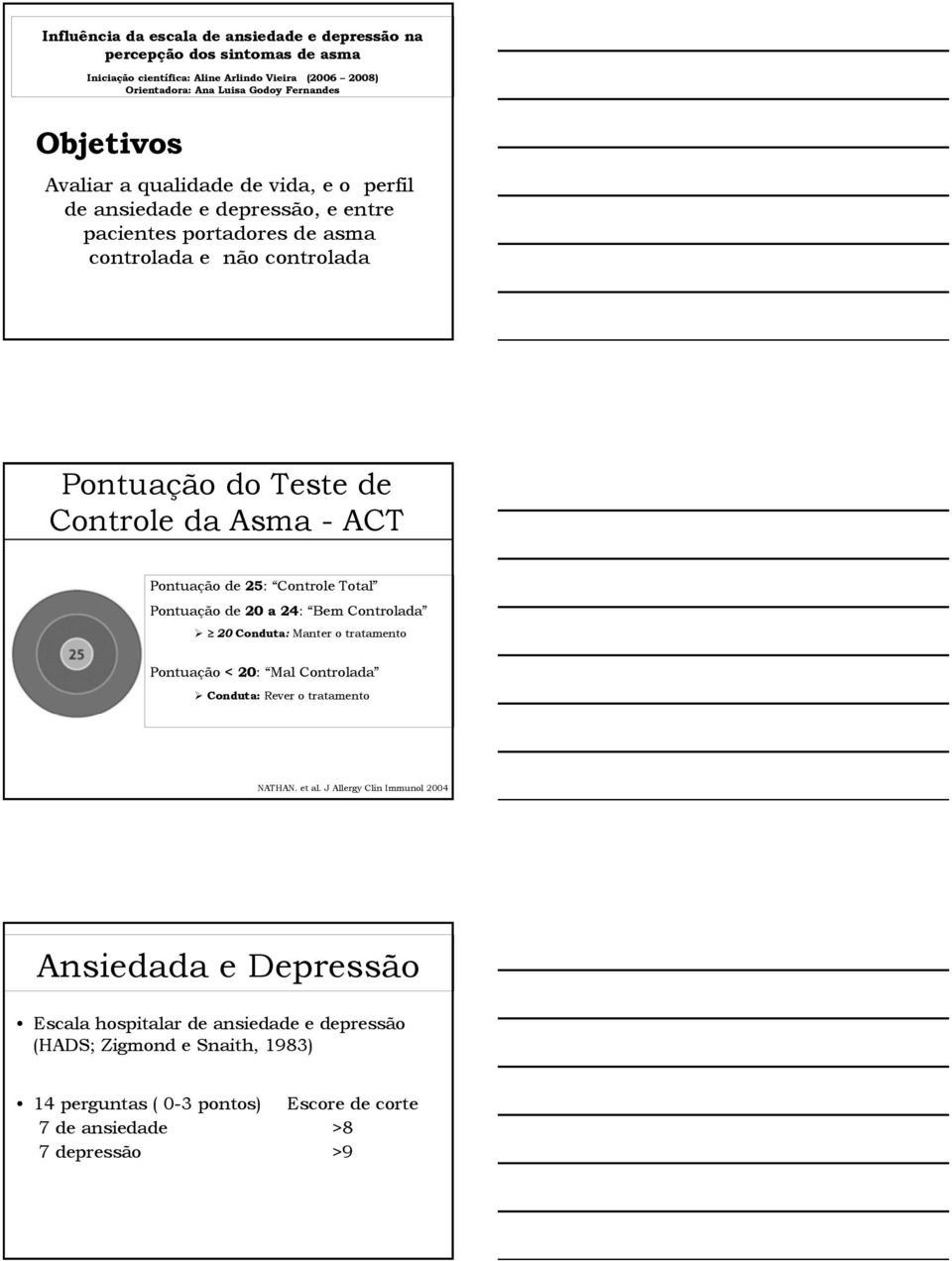 Pontuação de 25: Controle Total Pontuação de 20 a 24: Bem Controlada 20 Conduta: Manter o tratamento Pontuação < 20: Mal Controlada Conduta: Rever o tratamento NATHAN. et al.