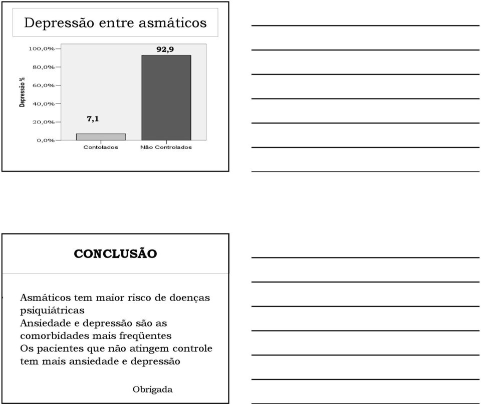 depressão são as comorbidades mais freqüentes Os