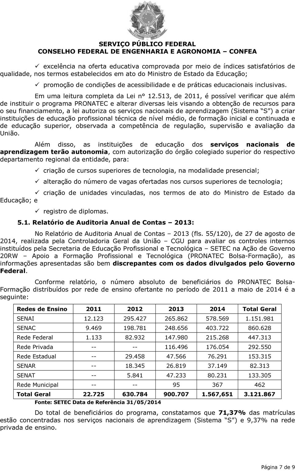 513, de 2011, é possível verificar que além de instituir o programa PRONATEC e alterar diversas leis visando a obtenção de recursos para o seu financiamento, a lei autoriza os serviços nacionais de