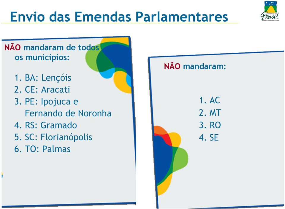 PE: Ipojuca e Fernando de Noronha 4. RS: Gramado 5.