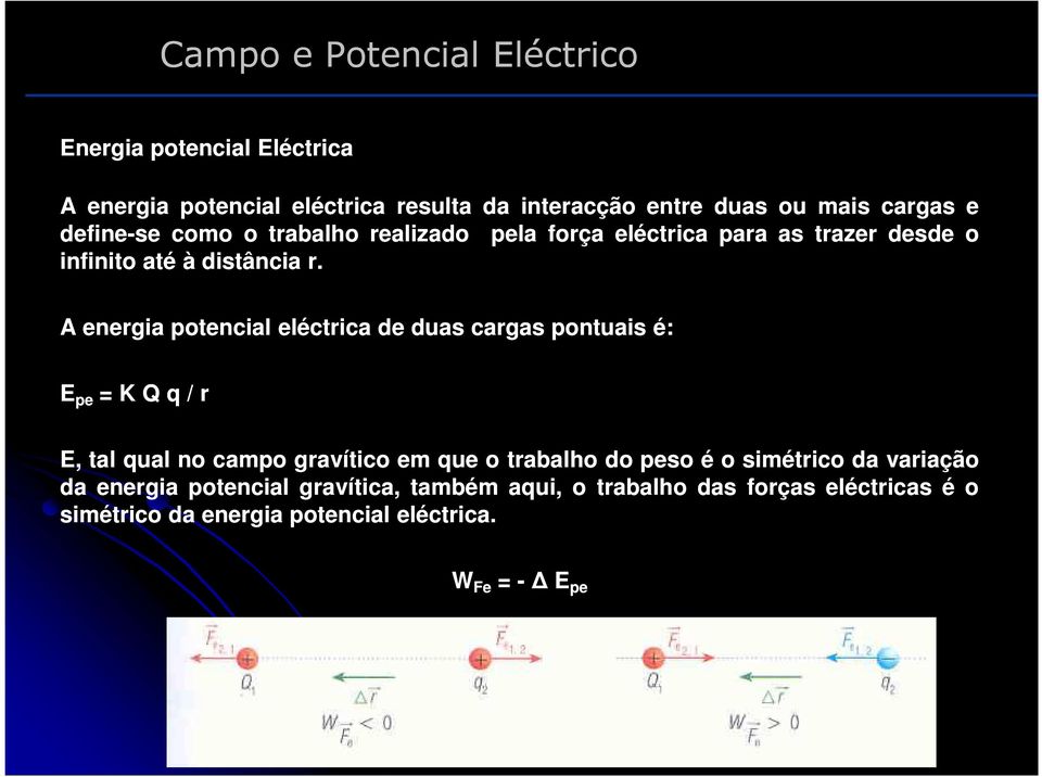 A energia potencial eléctrica de duas cargas pontuais é: E pe = K Q q / r E, tal qual no campo gravítico em que o trabalho do