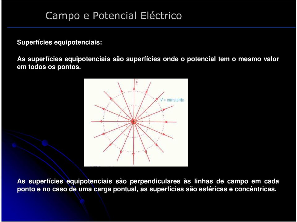 As superfícies equipotenciais são perpendiculares às linhas de campo em