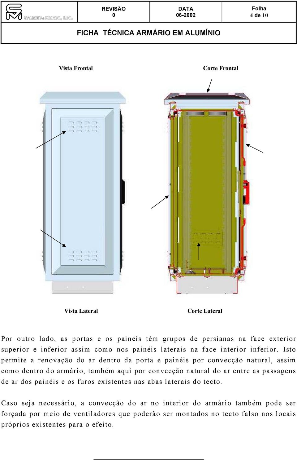 Isto permite a renovação do ar dentro da porta e painéis por convecção natural, assim como dentro do armário, também aqui por convecção natural do ar entre as