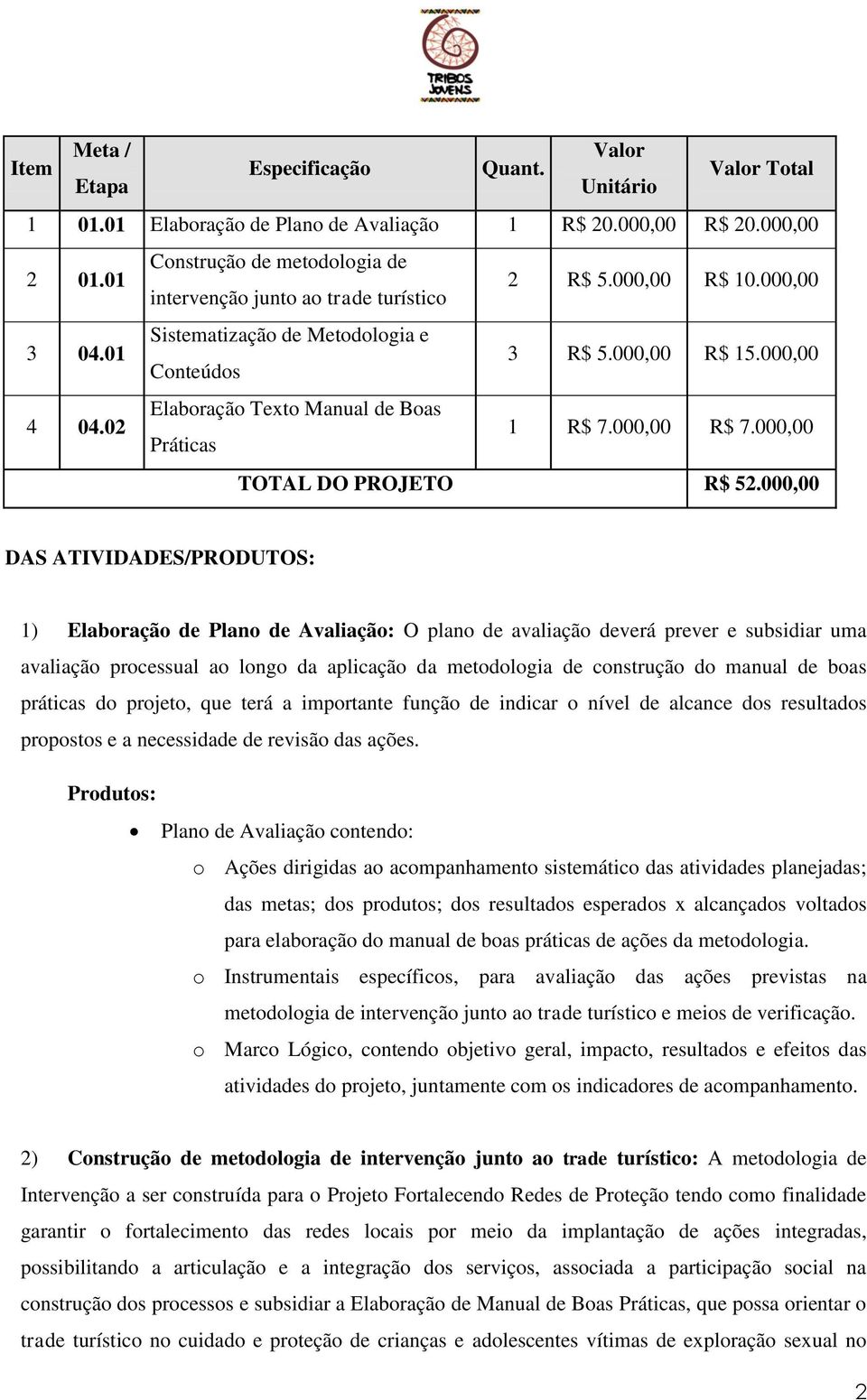 02 Elaboração Texto Manual de Boas Práticas 1 R$ 7.000,00 R$ 7.000,00 TOTAL DO PROJETO R$ 52.