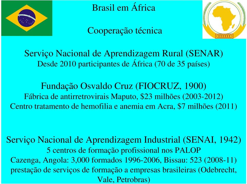 Acra, $7 milhões (2011) Serviço Nacional de Aprendizagem Industrial (SENAI, 1942) 5 centros de formação profissional nos PALOP