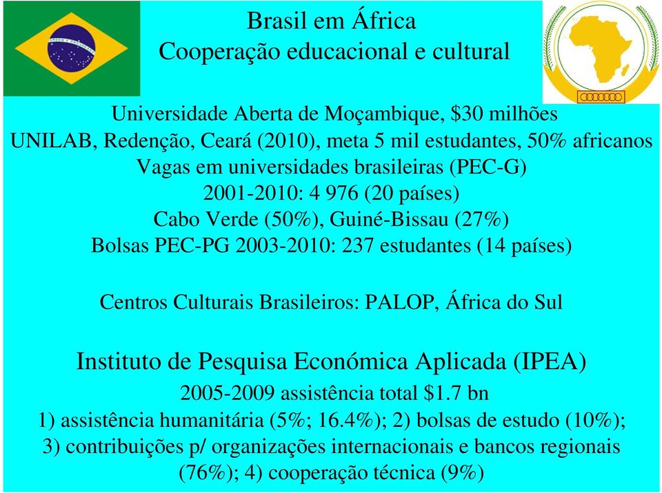 países) Centros Culturais Brasileiros: PALOP, África do Sul Instituto de Pesquisa Económica Aplicada (IPEA) 2005-2009 assistência total $1.