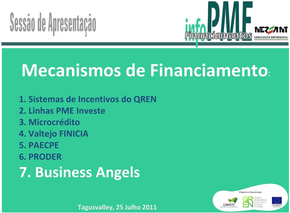 Linhas PME Investe 3. Microcrédito 4.