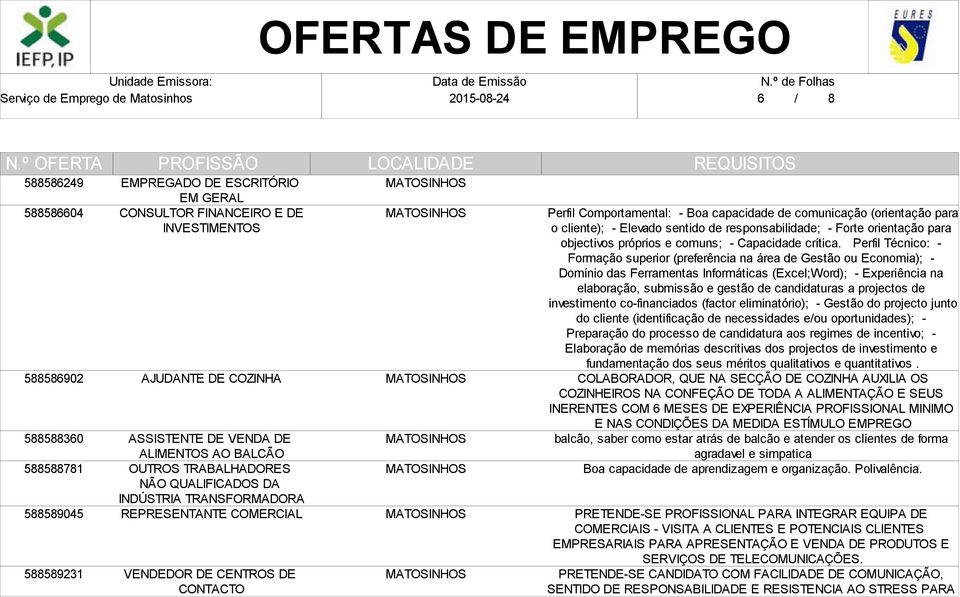 (orientação para o cliente); - Elevado sentido de responsabilidade; - Forte orientação para objectivos próprios e comuns; - Capacidade crítica.