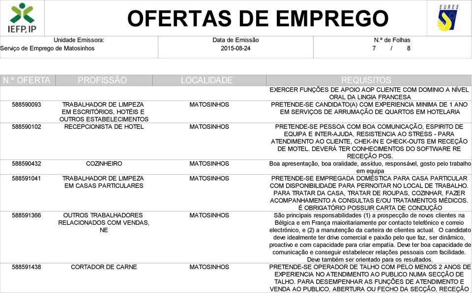 EXPERIENCIA MINIMA DE 1 ANO EM SERVIÇOS DE ARRUMAÇÃO DE QUARTOS EM HOTELARIA PRETENDE-SE PESSOA COM BOA COMUNICAÇÃO, ESPIRITO DE EQUIPA E INTER-AJUDA, RESISTENCIA AO STRESS - PARA ATENDIMENTO AO