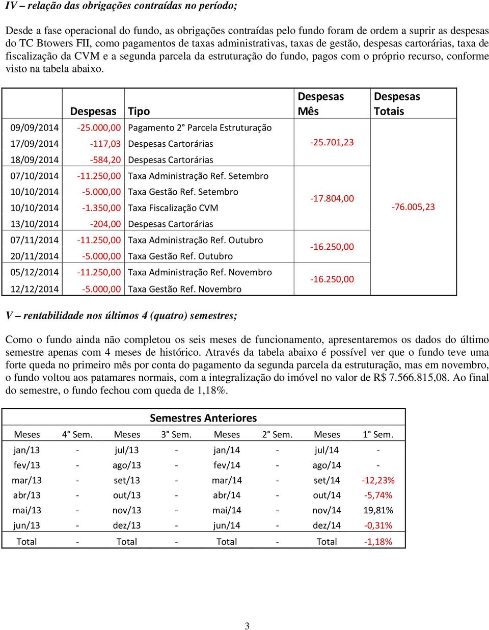 Despesas Tipo 09/09/2014-25.000,00 Pagamento 2 Parcela Estruturação 17/09/2014-117,03 Despesas Cartorárias 18/09/2014-584,20 Despesas Cartorárias 07/10/2014-11.250,00 Taxa Administração Ref.