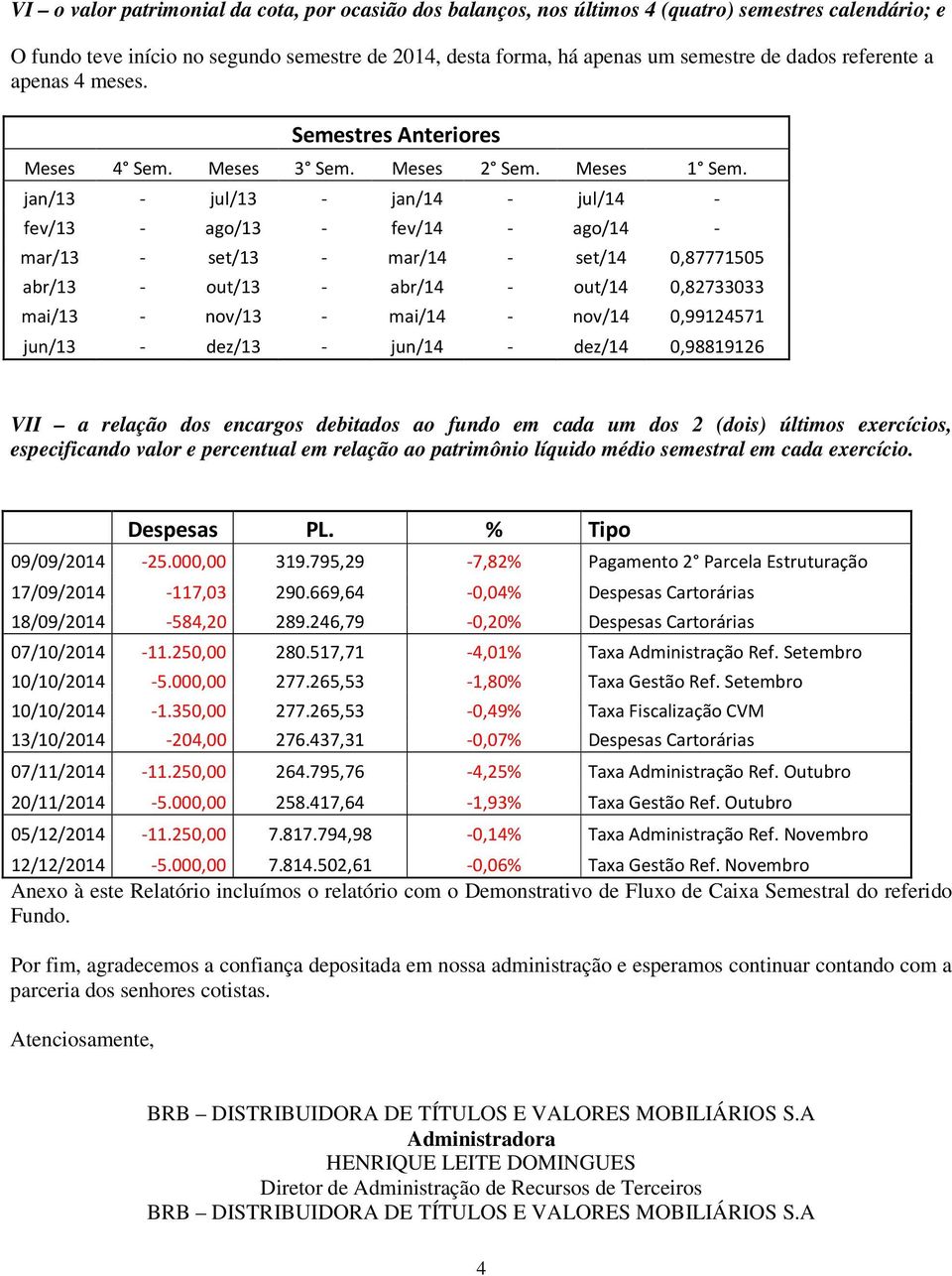 jan/13 - jul/13 - jan/14 - jul/14 - fev/13 - ago/13 - fev/14 - ago/14 - mar/13 - set/13 - mar/14 - set/14 0,87771505 abr/13 - out/13 - abr/14 - out/14 0,82733033 mai/13 - nov/13 - mai/14 - nov/14