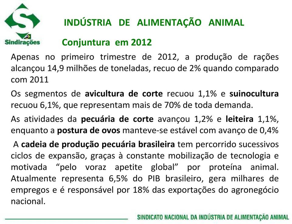As atividades da pecuária de corte avançou 1,2% e leiteira 1,1%, enquanto a postura de ovosmanteve-se estável com avanço de 0,4% A cadeia de produção pecuária brasileira tem percorrido