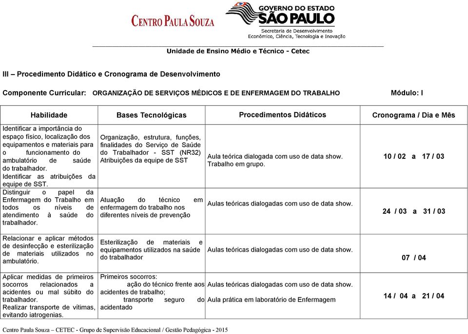 equipe de SST.