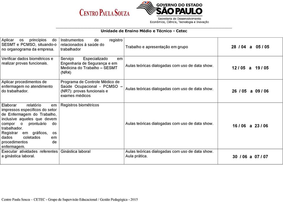 Serviço Especializado em Engenharia de Segurança e em Medicina do Trabalho SESMT (NR4) 12 / 05 a 19 / 05 Aplicar procedimentos de enfermagem no atendimento do Programa de Controle Médico de Saúde