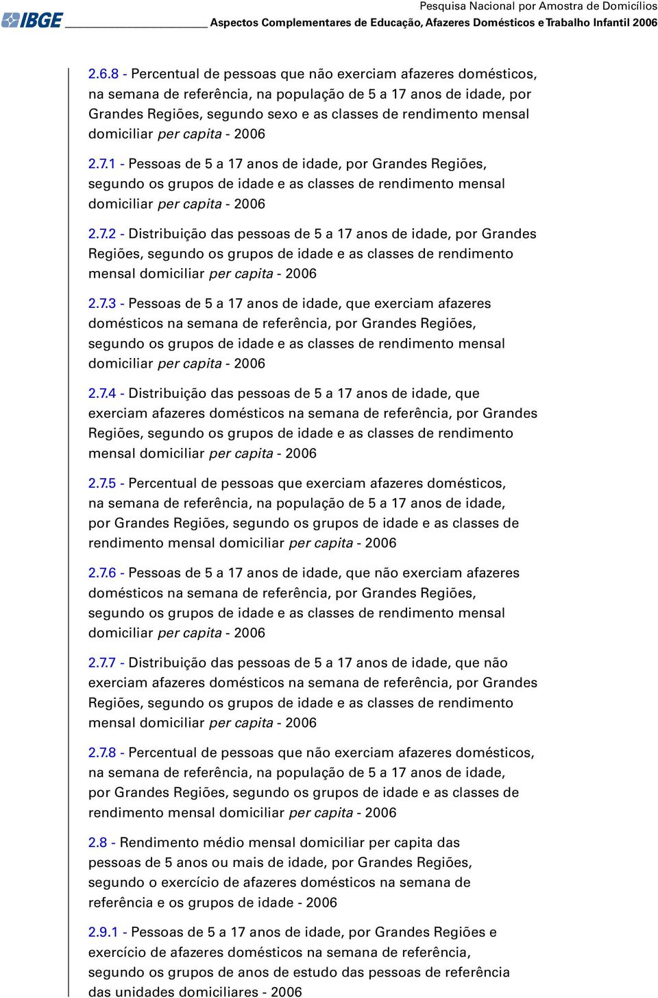 domiciliar per capita - 2006 2.7.1 - Pessoas de 5 a 17 anos de idade, por Grandes Regiões, segundo os grupos de idade e as classes de rendimento mensal domiciliar per capita - 2006 2.7.2 - Distribuição das pessoas de 5 a 17 anos de idade, por Grandes Regiões, segundo os grupos de idade e as classes de rendimento mensal domiciliar per capita - 2006 2.